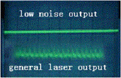 低ノイズレーザーシステム375nm – 2200nm |Shanghai Sanctity Laser